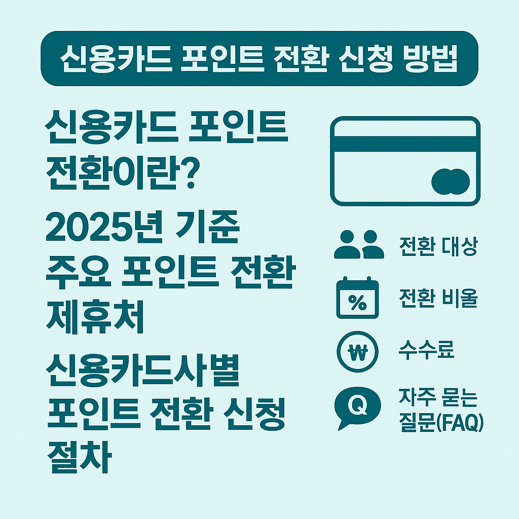 신용카드 포인트 전환