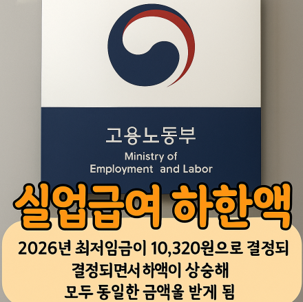 실업급여 하한액